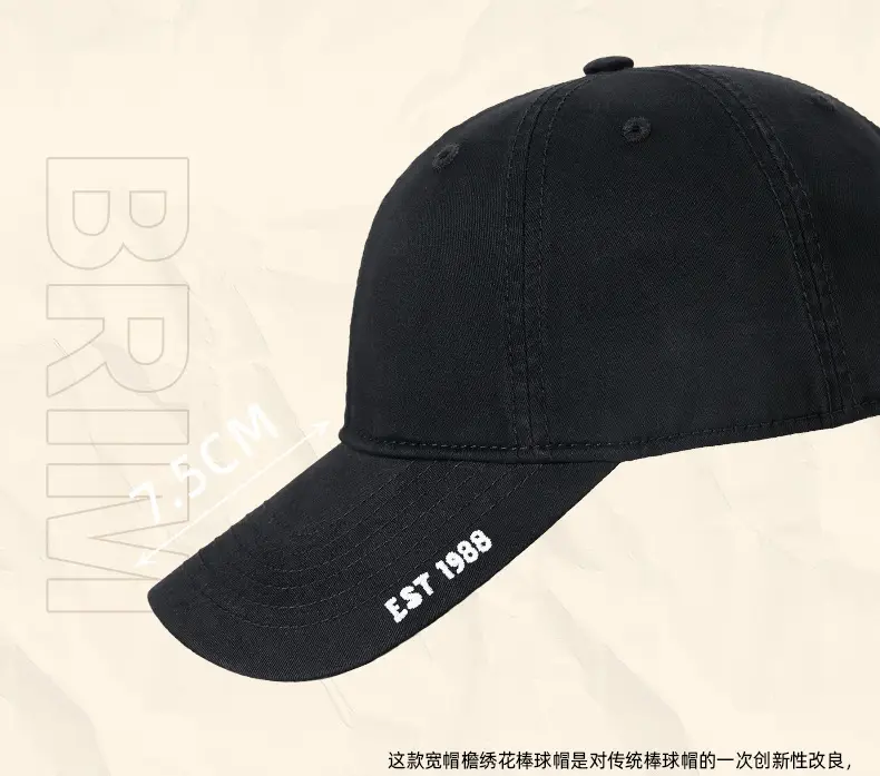Men's Navy Blue Retro Sunscreen Cap Baseball — feature 23