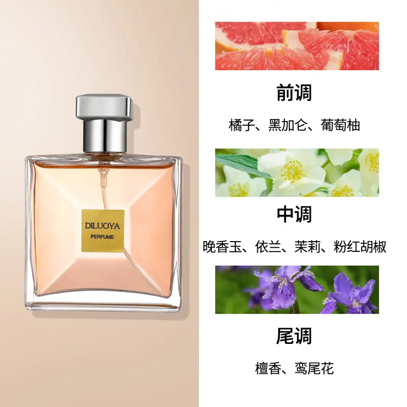 Eau De Liberty Women's Perfume Niche Long-Lasting Fragrance Blue Internet-Famous Fragrance Alternative Men's Eau De Toilette Cross-Border Wholesale