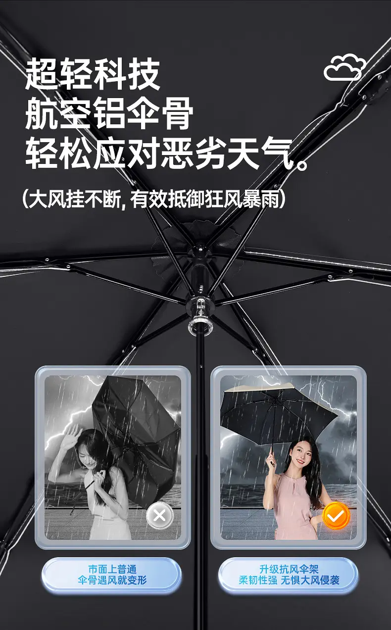 Ultra-Light Portable Vinyl Sun Protection Umbrella White — feature 13