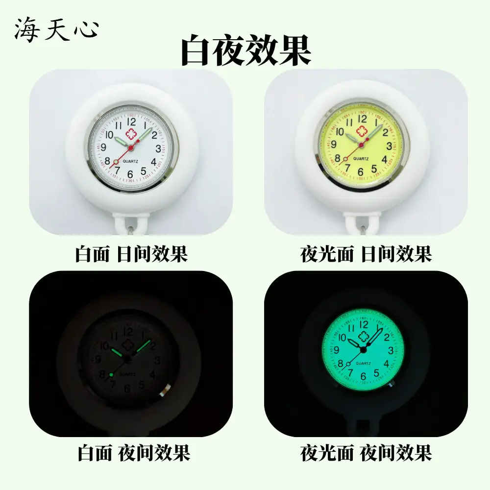 2025 Nurse Watch with Gift & Battery — feature 5