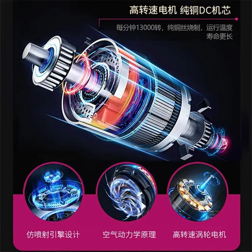 High Power Hair Dryer with 6000 Ionizers - Image 19