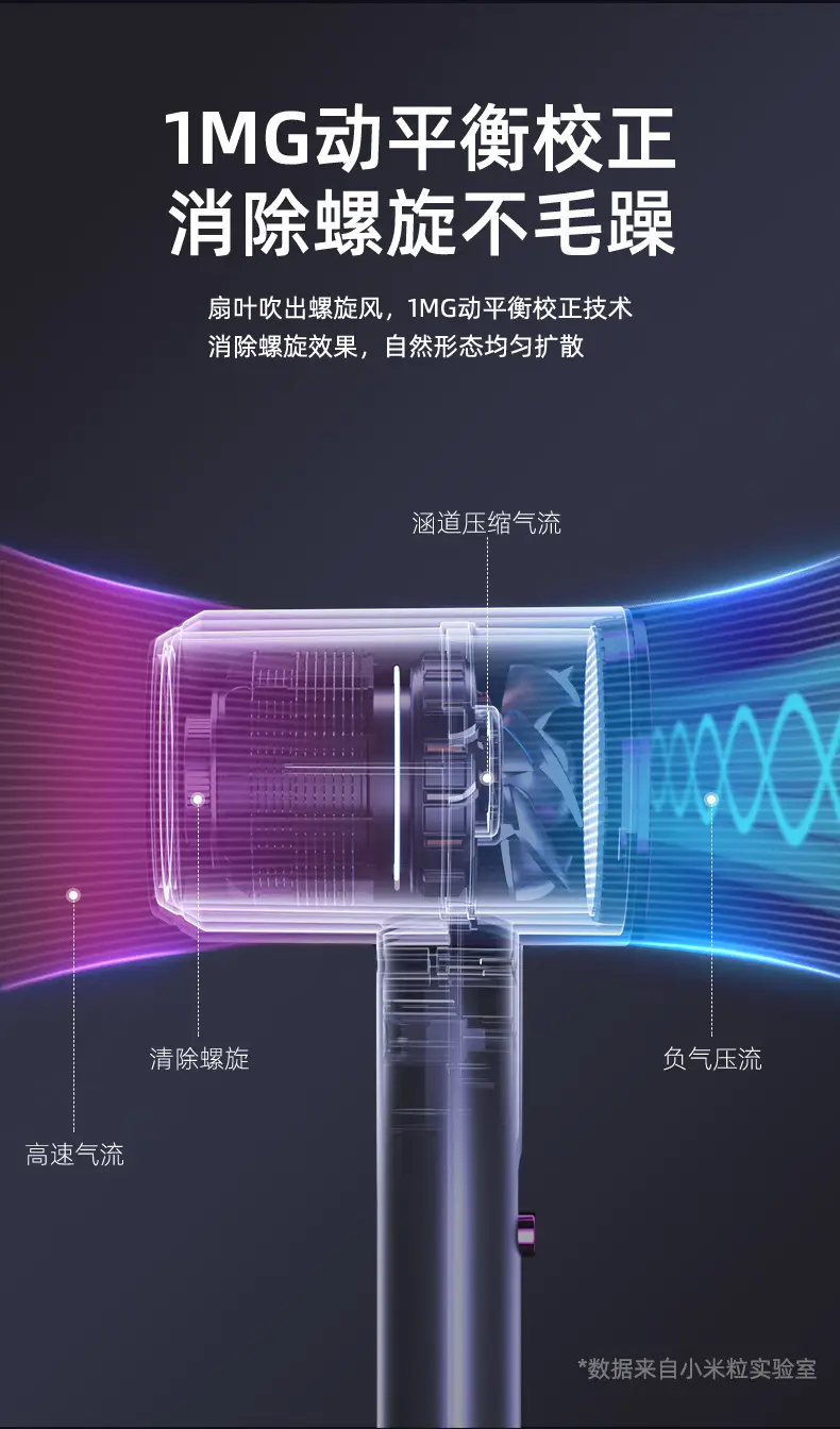 High Power Hair Dryer with 6000 Ionizers — feature 10