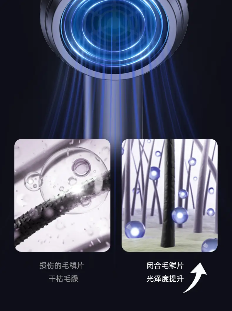 High Power Hair Dryer with 6000 Ionizers — feature 15