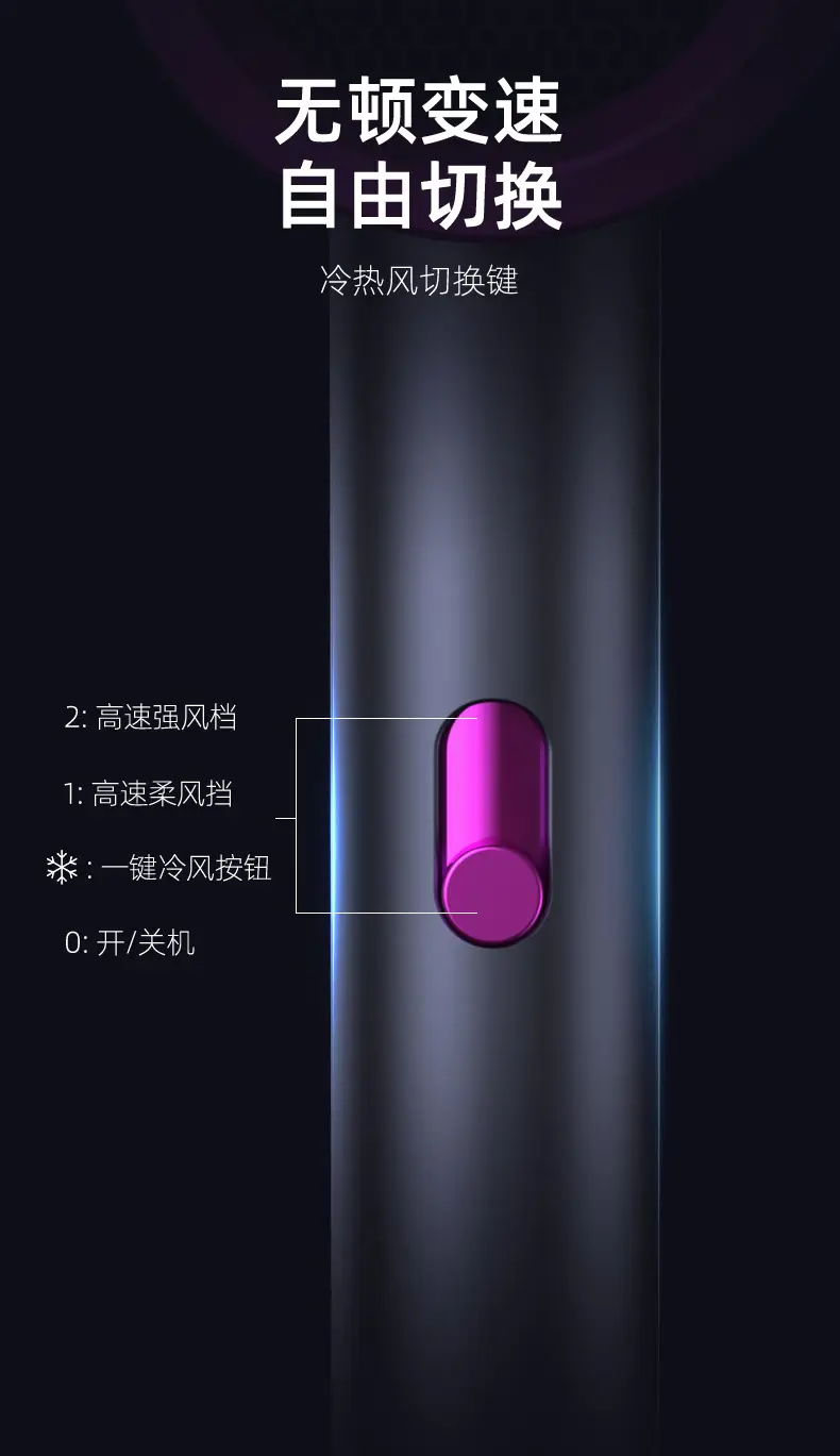 High Power Hair Dryer with 6000 Ionizers — feature 22