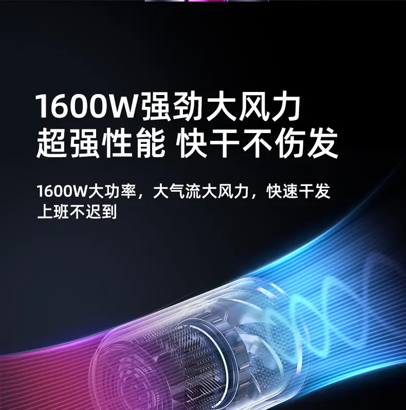 High Power Hair Dryer with 6000 Ionizers — feature 6