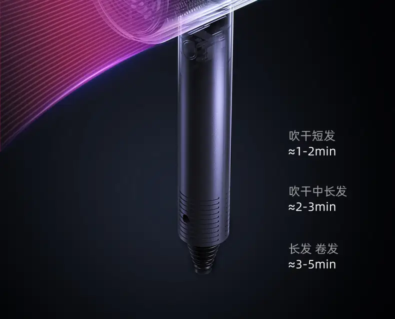 High Power Hair Dryer with 6000 Ionizers — feature 7