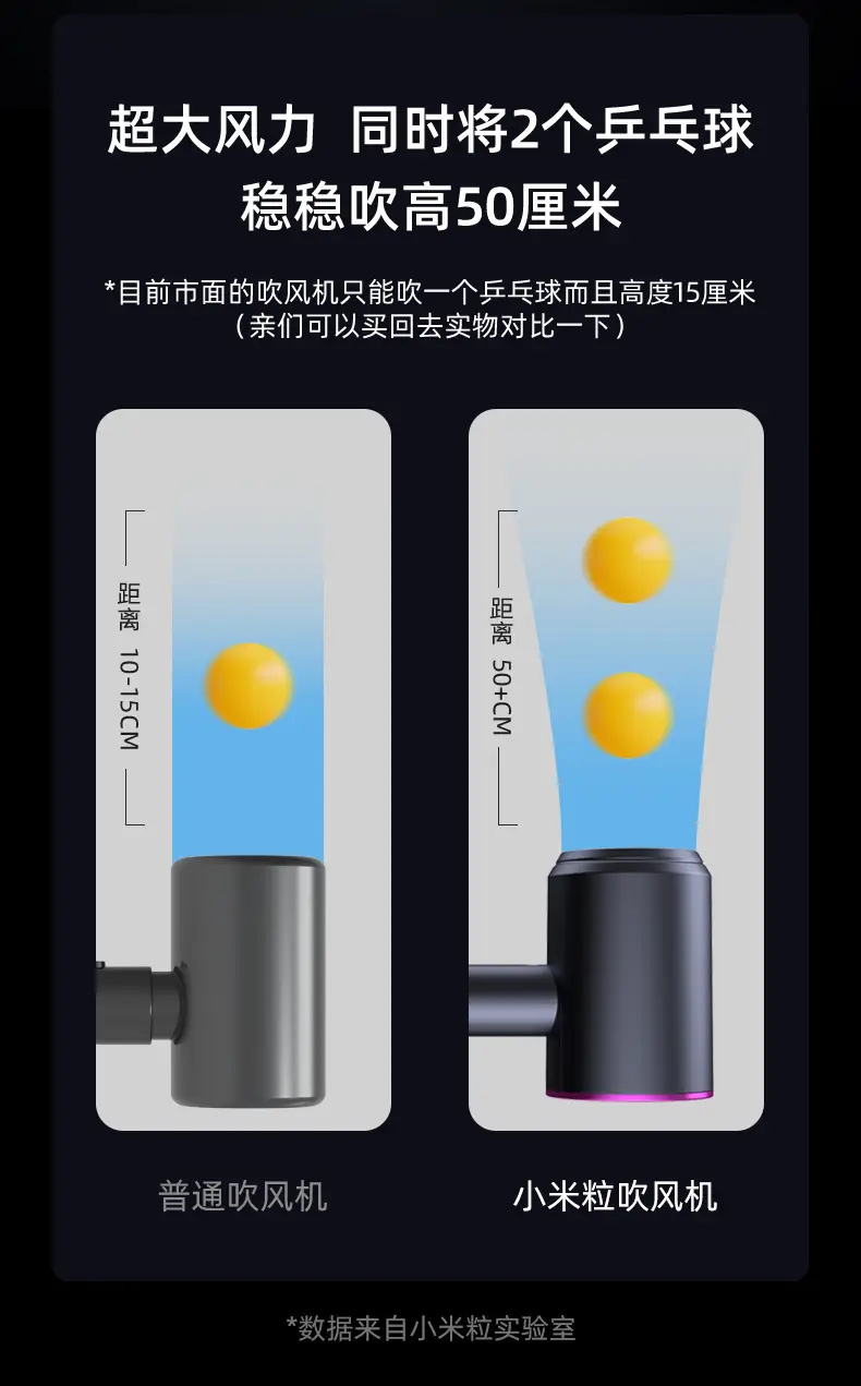 High Power Hair Dryer with 6000 Ionizers — feature 8