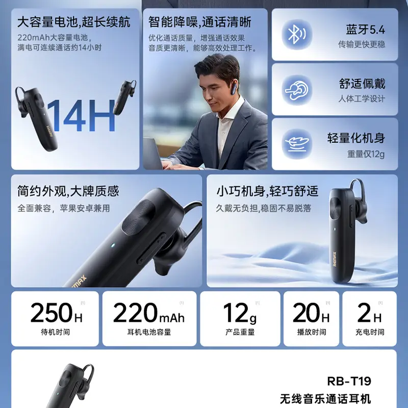 Remax Wireless Bluetooth Earphone with Noise Reduction - Image 3