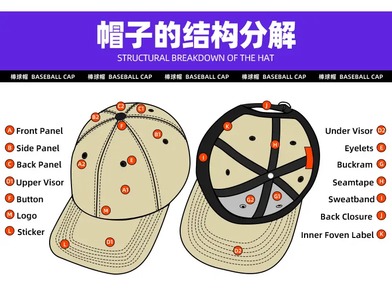 Pure Cotton Embroidered Baseball Cap Cross-Border — feature 11