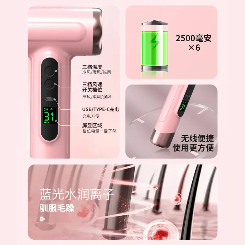 Wireless Hair Dryer with Negative Ion Technology - Image 3