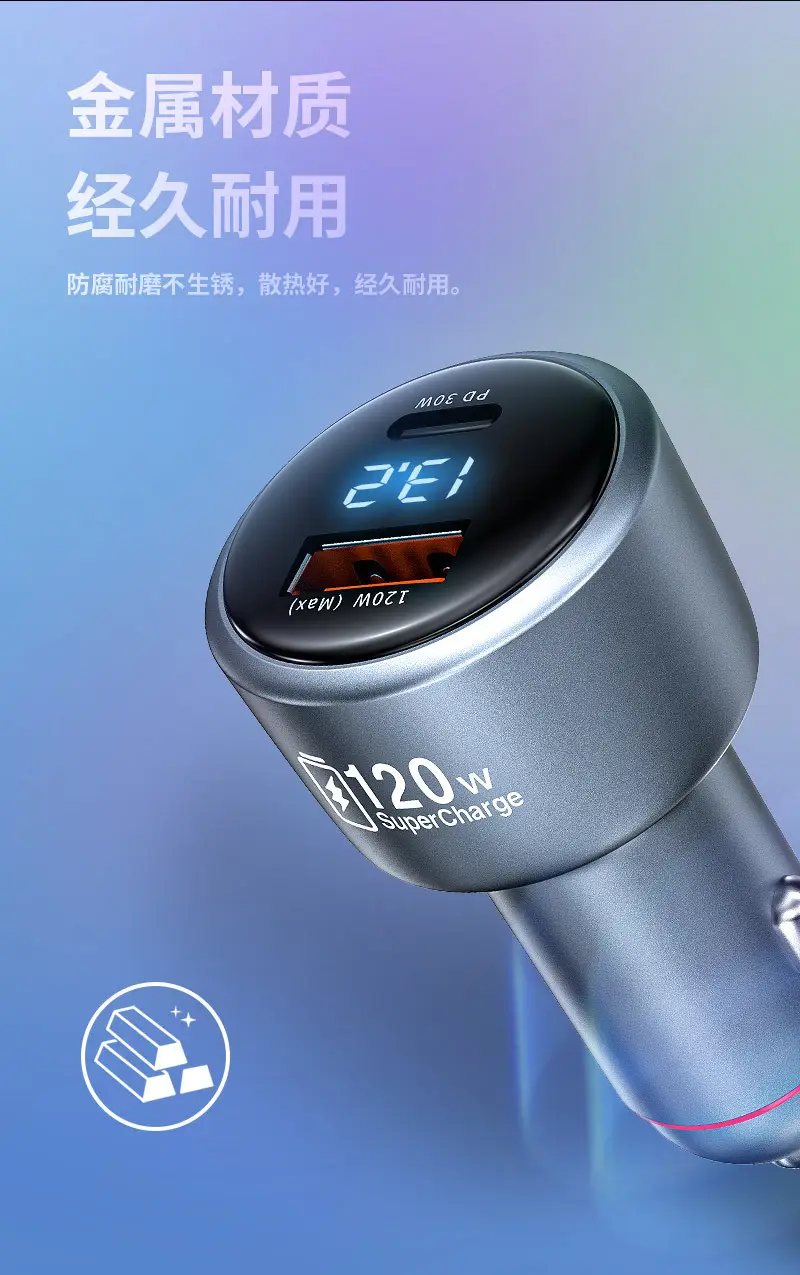 120W Super Fast Car Charger for Xiaomi Apple Phones — feature 15