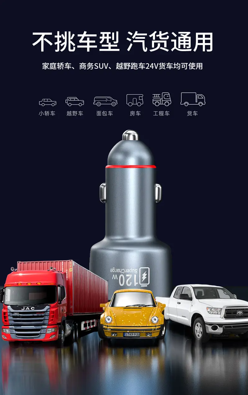 120W Super Fast Car Charger for Xiaomi Apple Phones — feature 19