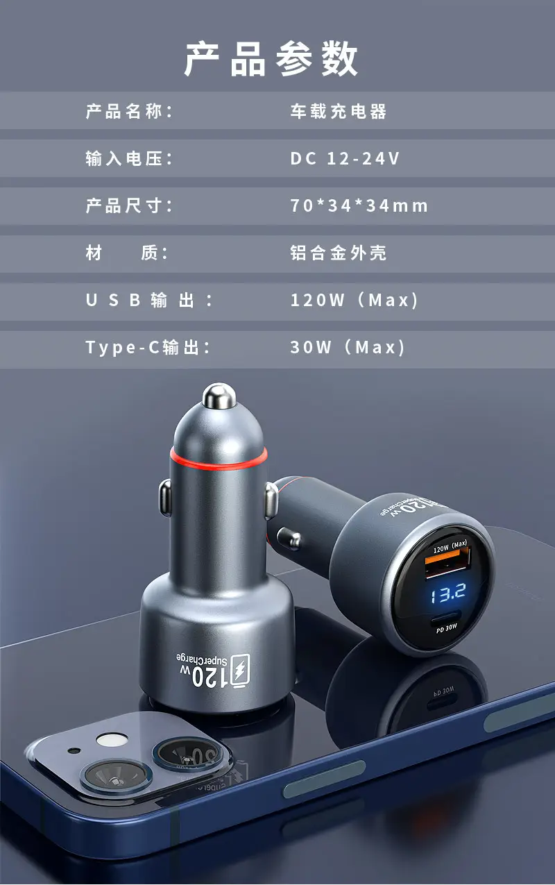 120W Super Fast Car Charger for Xiaomi Apple Phones — feature 21
