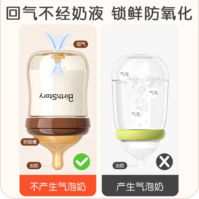 Ppsu Bottle for Newborn Babies 0 to 3-6 Months and Above, Anti-Flatulence, Anti-Choking, Imitation Breast Milk, Anti-Leakage