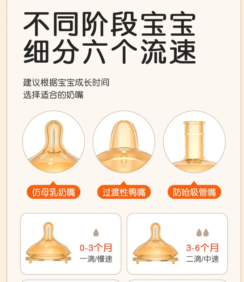 Ppsu Bottle for Newborn Babies 0 to 3-6 Months and Above, Anti-Flatulence, Anti-Choking, Imitation Breast Milk, Anti-Leakage — feature 16