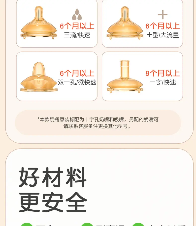 Ppsu Bottle for Newborn Babies 0 to 3-6 Months and Above, Anti-Flatulence, Anti-Choking, Imitation Breast Milk, Anti-Leakage — feature 17