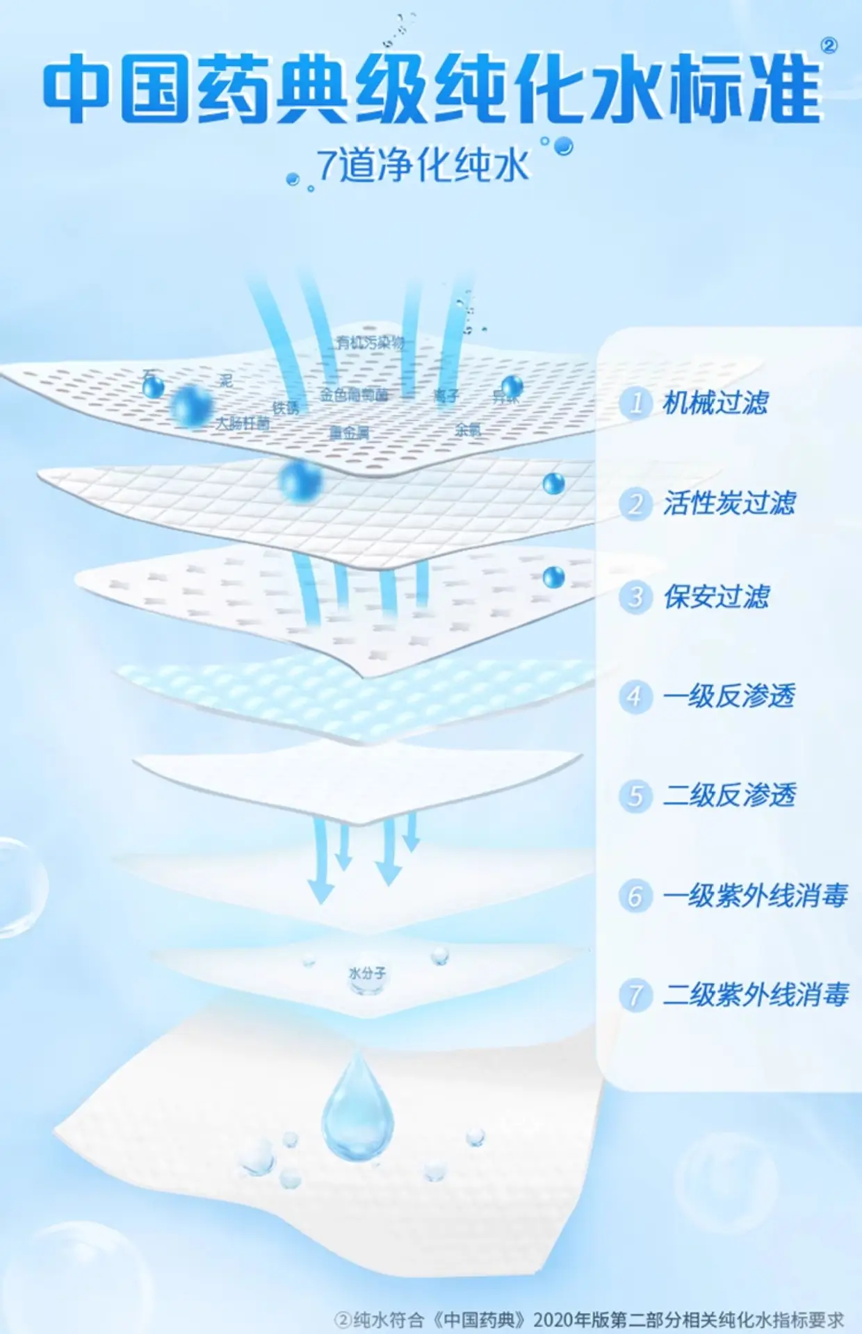 Vida Wet Tissue Adult's Realable Wear Cleansing Pure Water Shoes Wipe Wipe Large Packaging Household Baby Hand Mouth Wipe Paper β feature 9