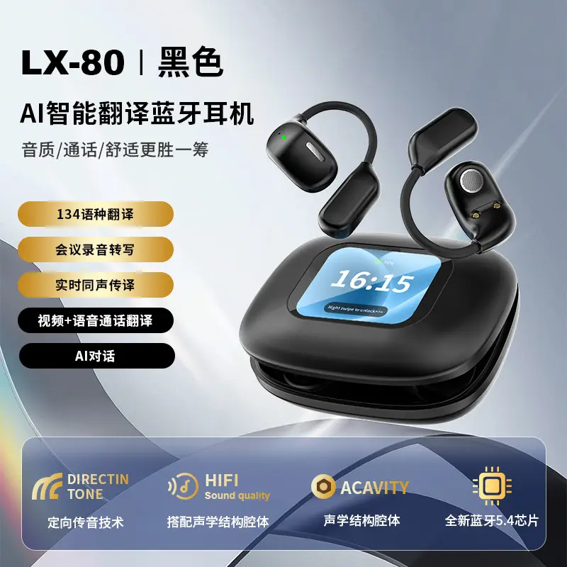 AI Translation Headset White Wireless Bluetooth 5.3 - Image 10