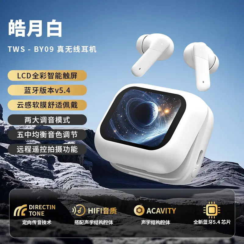 AI Translation Headset White Wireless Bluetooth 5.3 - Image 13