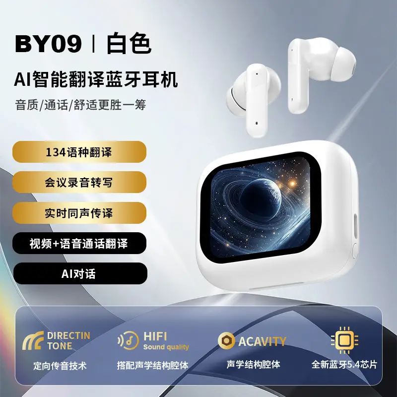 AI Translation Headset White Wireless Bluetooth 5.3 - Image 15