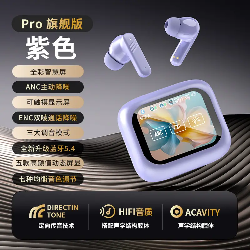 AI Translation Headset White Wireless Bluetooth 5.3 - Image 3
