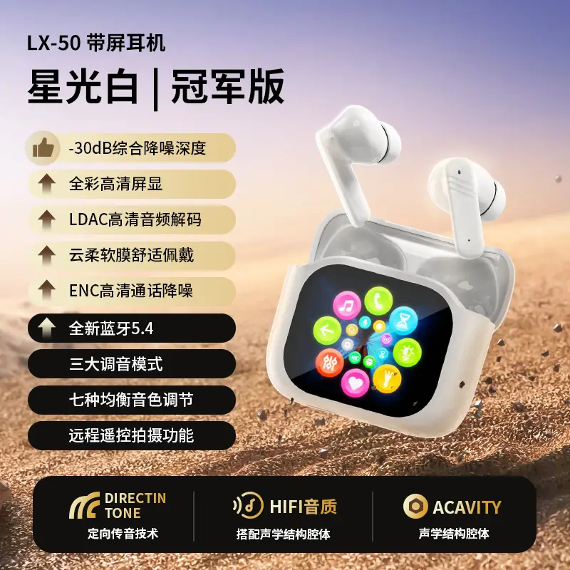 AI Translation Headset White Wireless Bluetooth 5.3 - Image 7