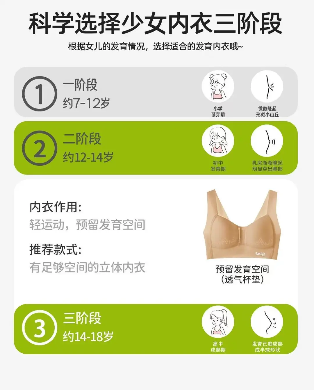 Liquid Foundation, Sports Bra for Middle and High School Students, Breathable Mesh Vest for Development Period, U-Back Seamless Bra for Girls — feature 34