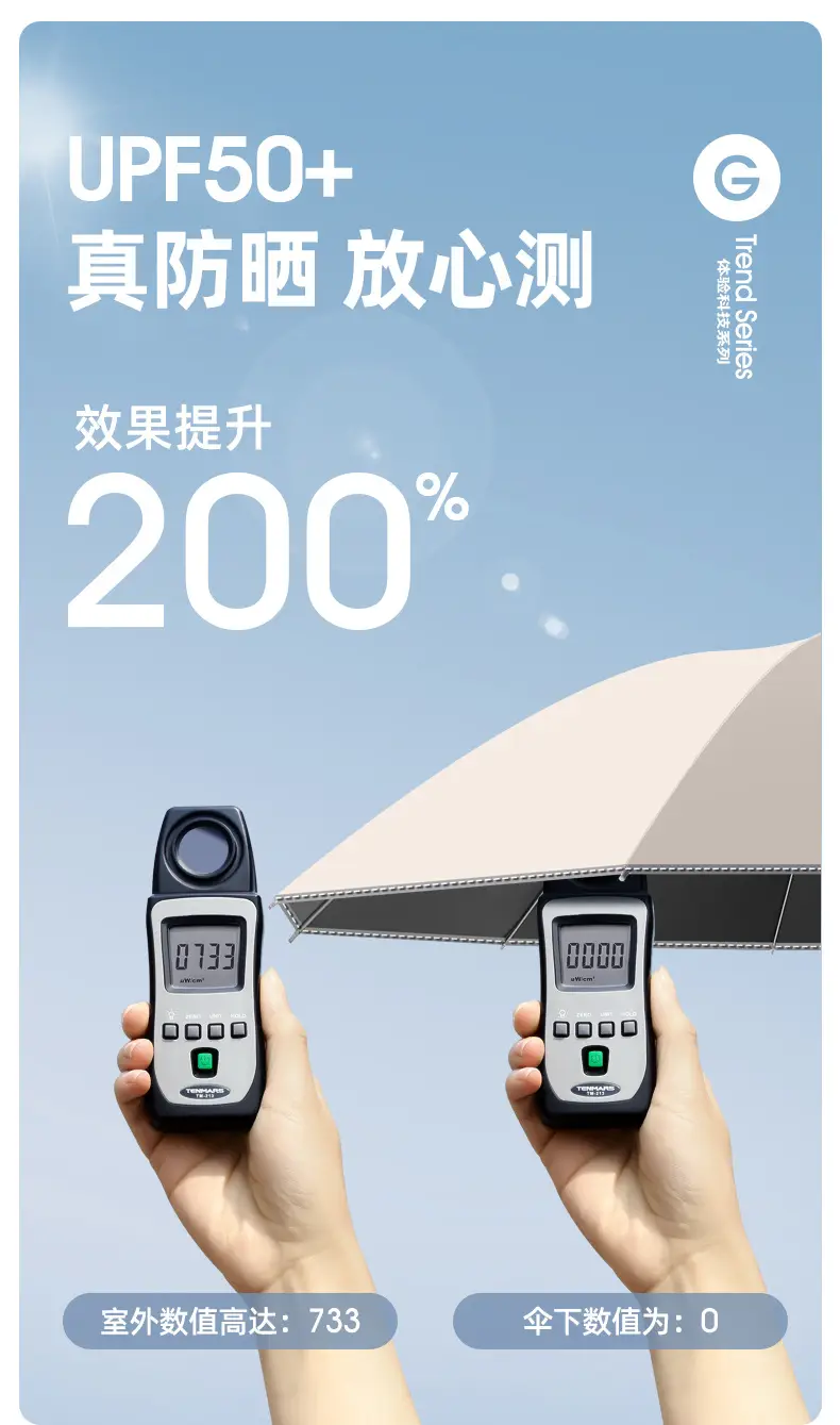 10K Reverse Collation Safety Umbrella with Mechanical Handle — feature 11