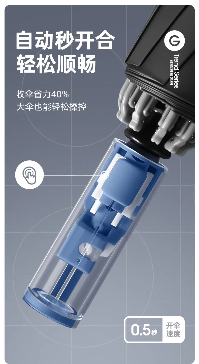 10K Reverse Collation Safety Umbrella with Mechanical Handle — feature 13