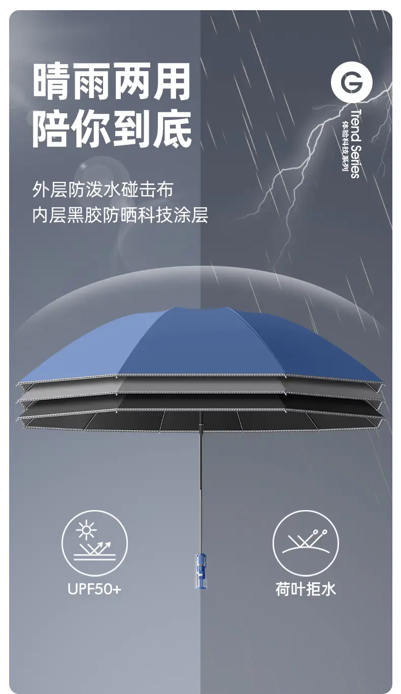 10K Reverse Collation Safety Umbrella with Mechanical Handle — feature 15