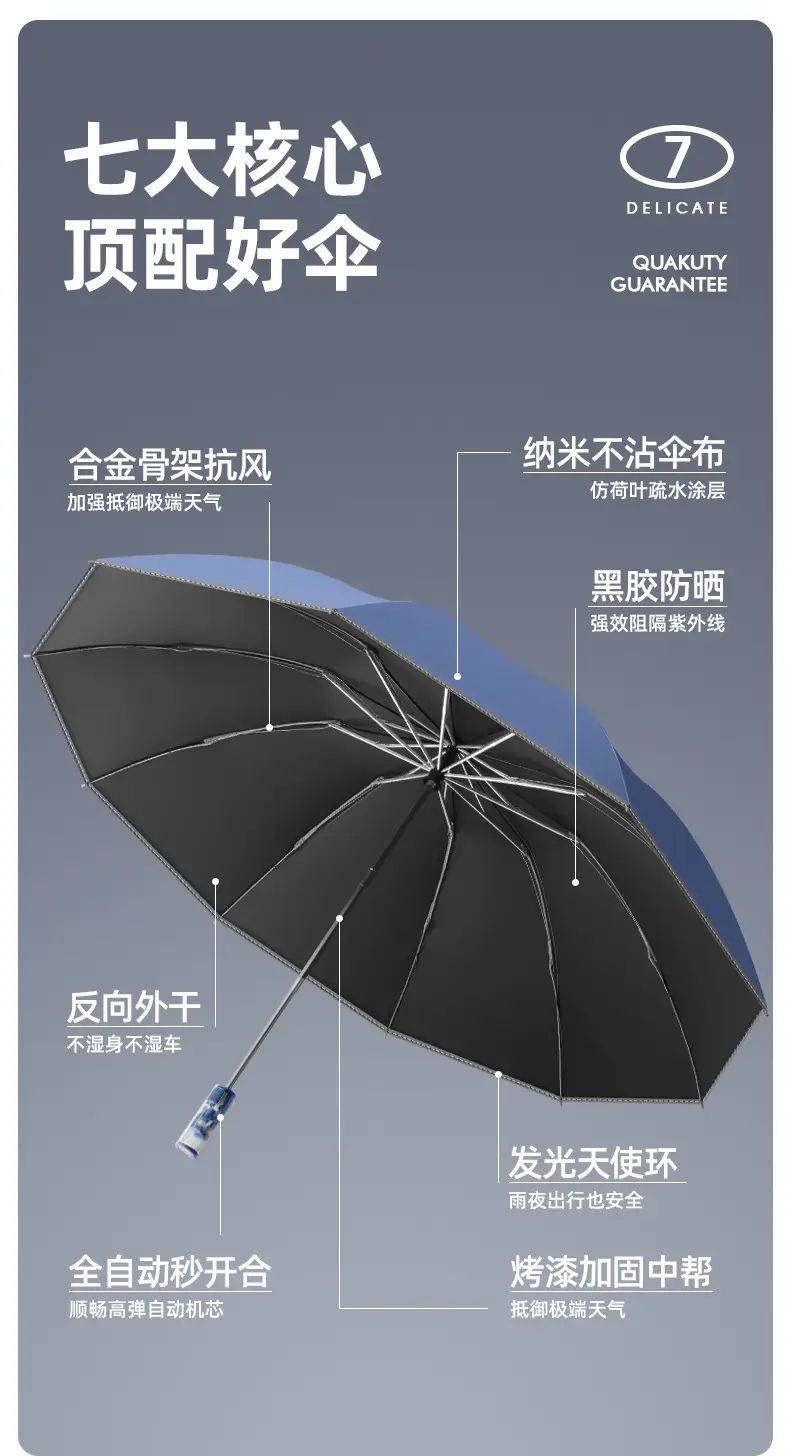 10K Reverse Collation Safety Umbrella with Mechanical Handle — feature 4