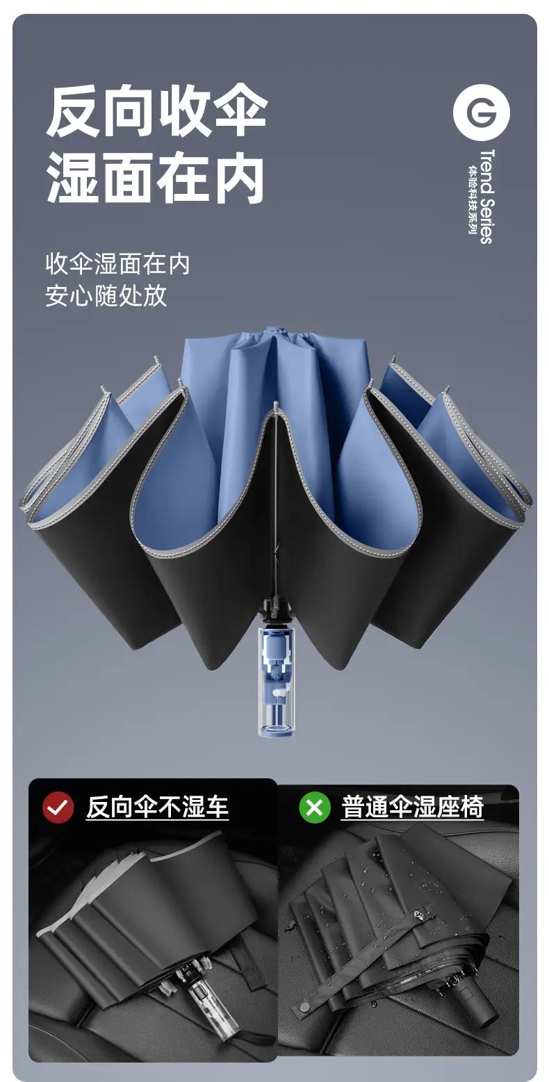 10K Reverse Collation Safety Umbrella with Mechanical Handle — feature 5