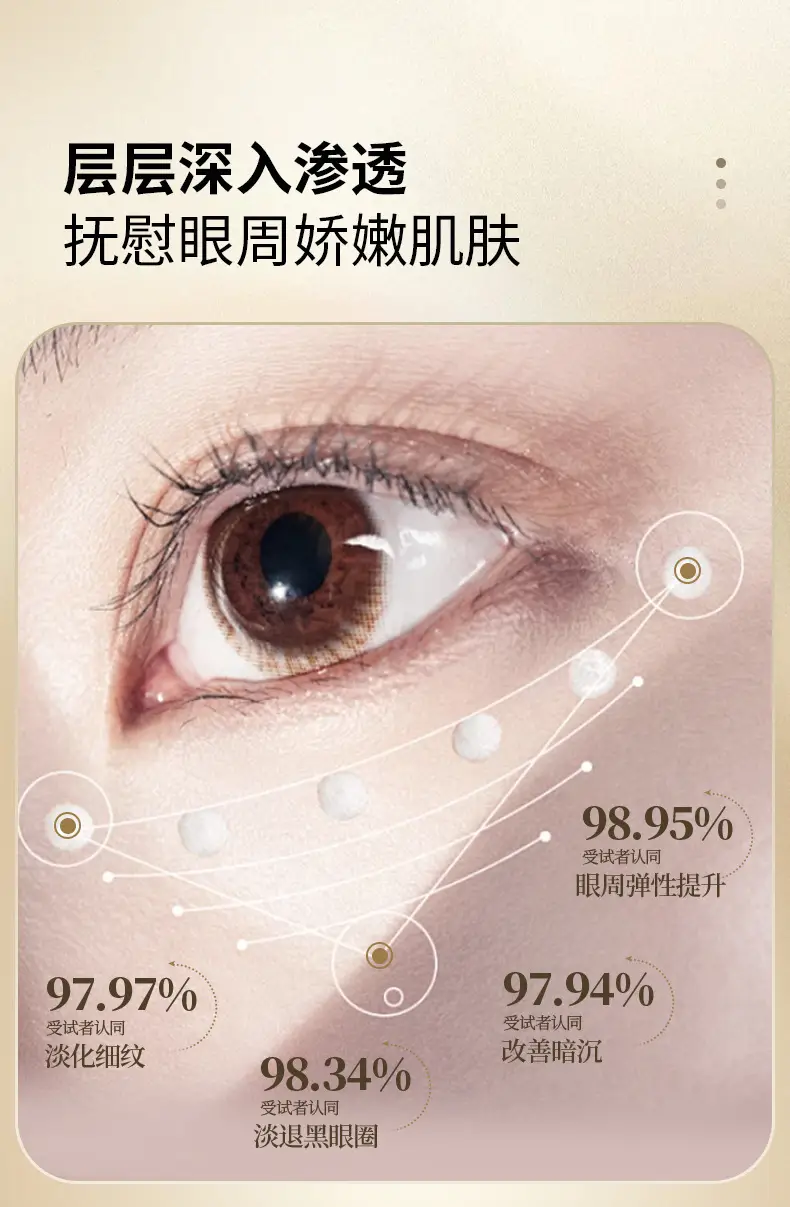 Black Gold Bee Queen Eye Cream Anti-Wrinkle Firming — feature 6