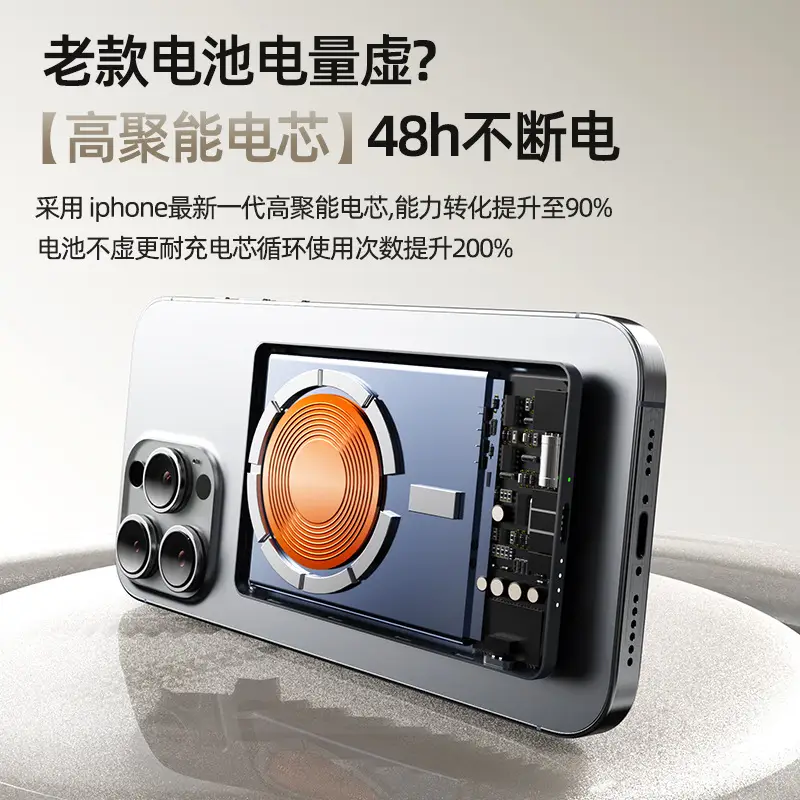 Ultra-thin aluminum alloy 20W super fast charging Magsafe magnetic wireless charging treasure 10000 mA mobile power supply