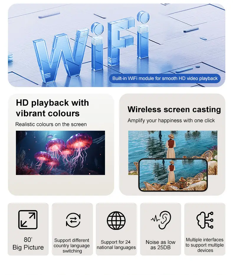 Hy200 Projector Is Exclusively Available for Cross-Border Use, Wireless Projector for Home and Outdoor Use, Car-Mounted Projector, Hy300Mini Wireless Screen Projection — feature 5