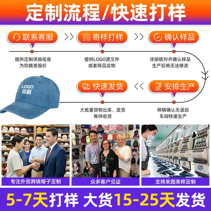 Custom Cotton Baseball Cap for Couples Cross-Border - Image 61