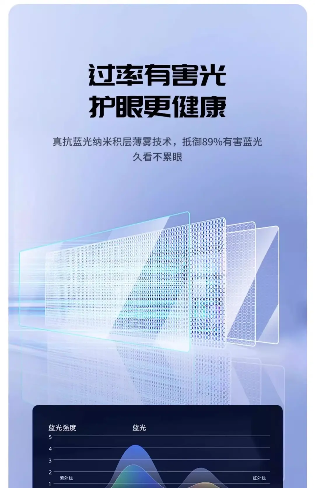 24-25 Chery Ruihu 7/C-DM Central Control Screen Tempered Film Navigation Film Car Interior Accessories Accessories. — feature 13