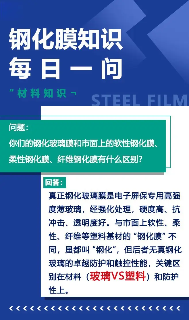 24-25 Chery Ruihu 7/C-DM Central Control Screen Tempered Film Navigation Film Car Interior Accessories Accessories. — feature 2