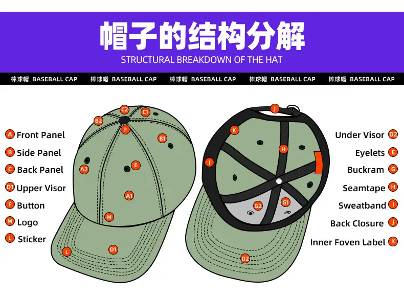 Factory Direct Pure Cotton Baseball Caps for Men Women — feature 11