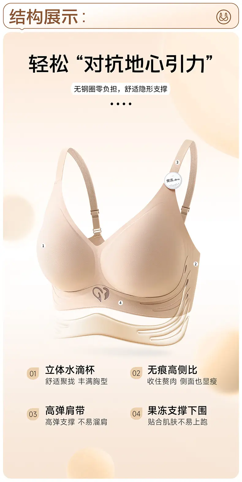 Jelly Push-Up Underwear for Women with Anti-Sagging & Anti-Slip Design — feature 3