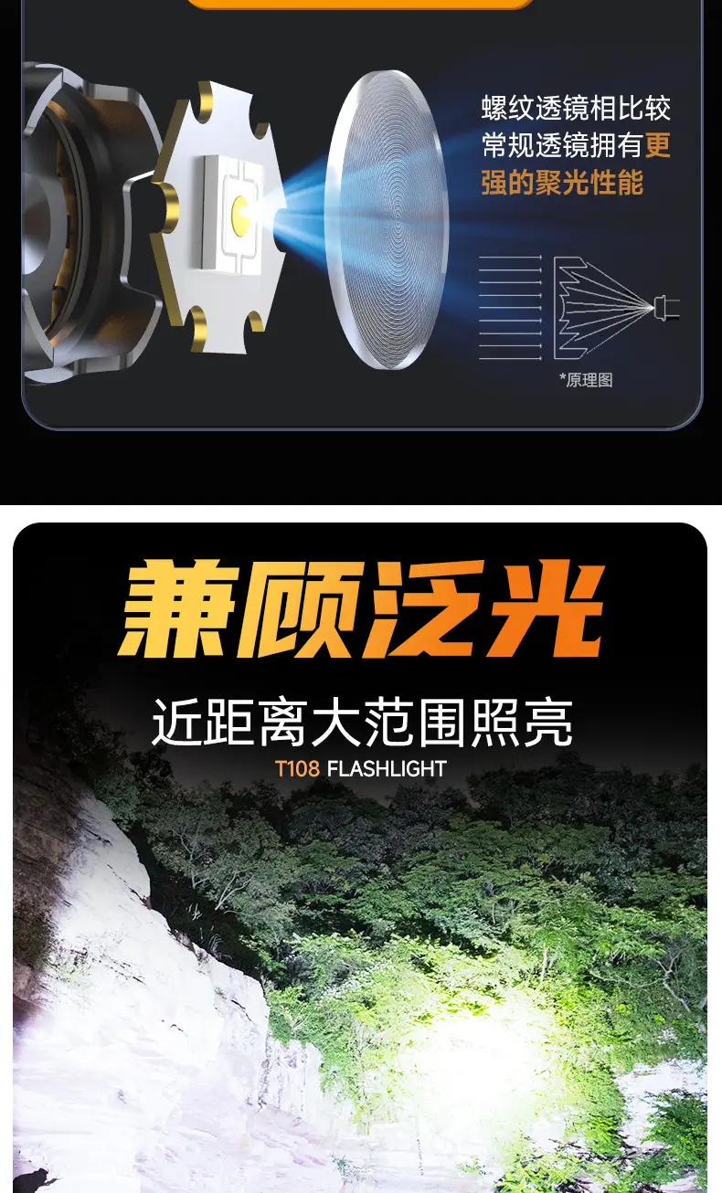 Ultra Bright Laser Cannon Flashlight for Outdoor Use β feature 6
