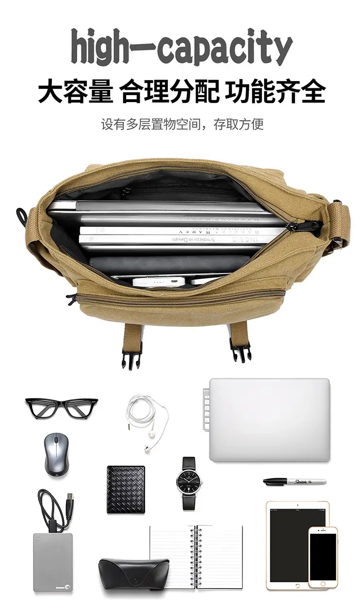 Men's Canvas Crossbody Bag Large Multi-Compartment Business Commuter — feature 8