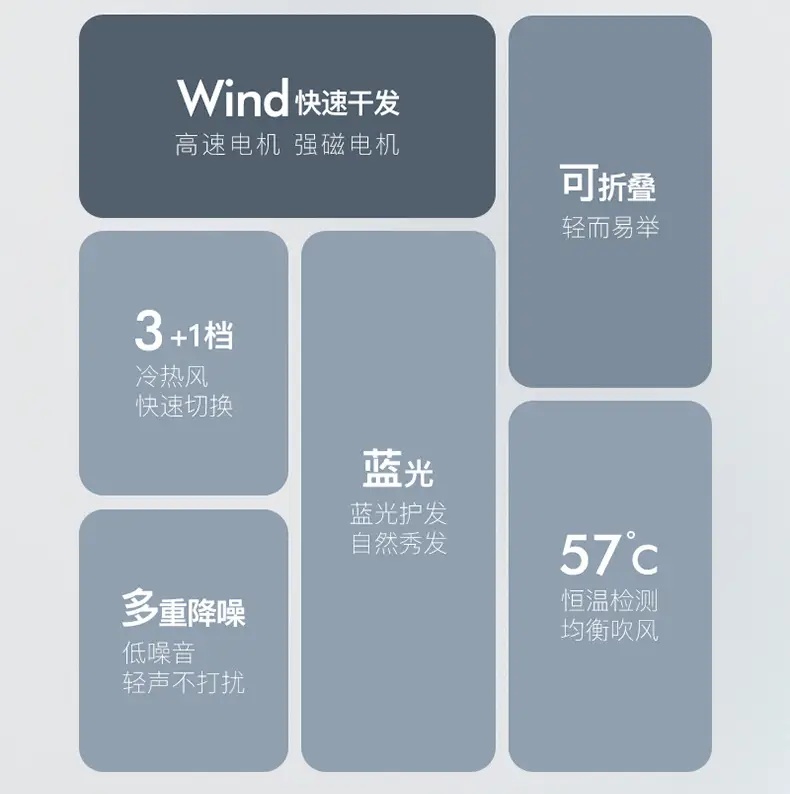 Folding Hair Dryer Cold Hot Wind Three-Gear — feature 4