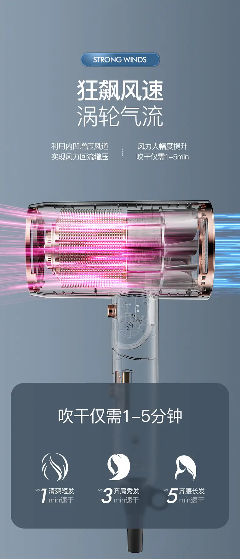 Folding Hair Dryer Cold Hot Wind Three-Gear — feature 7