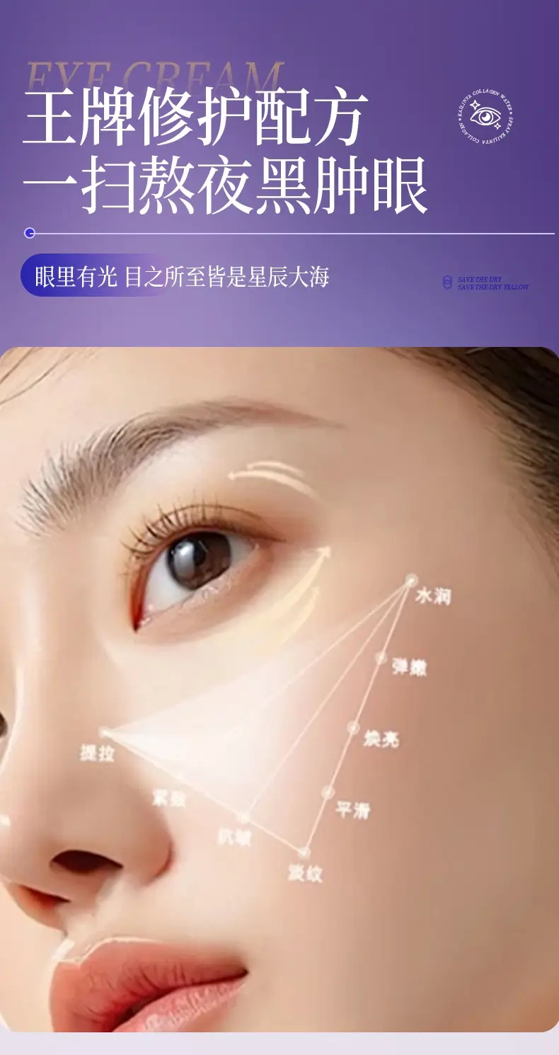 Tilting Eye Cream for Fine Lines & Wrinkles — feature 12