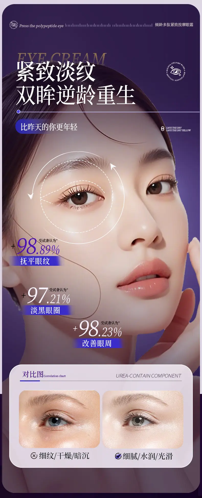 Tilting Eye Cream for Fine Lines & Wrinkles — feature 5