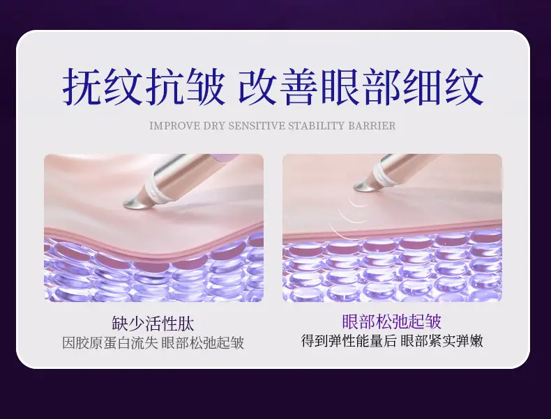 Tilting Eye Cream for Fine Lines & Wrinkles — feature 7