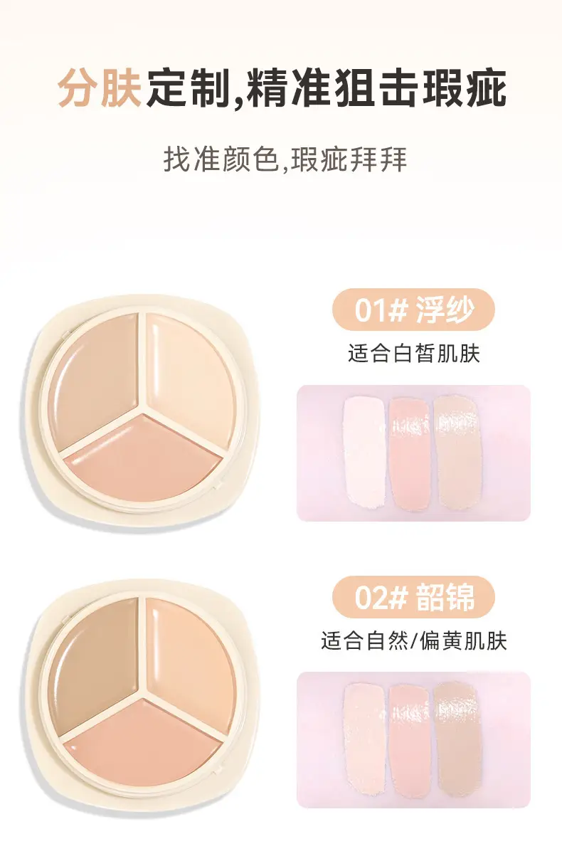 Three-Color Concealer for Acne & Dark Circles — feature 10