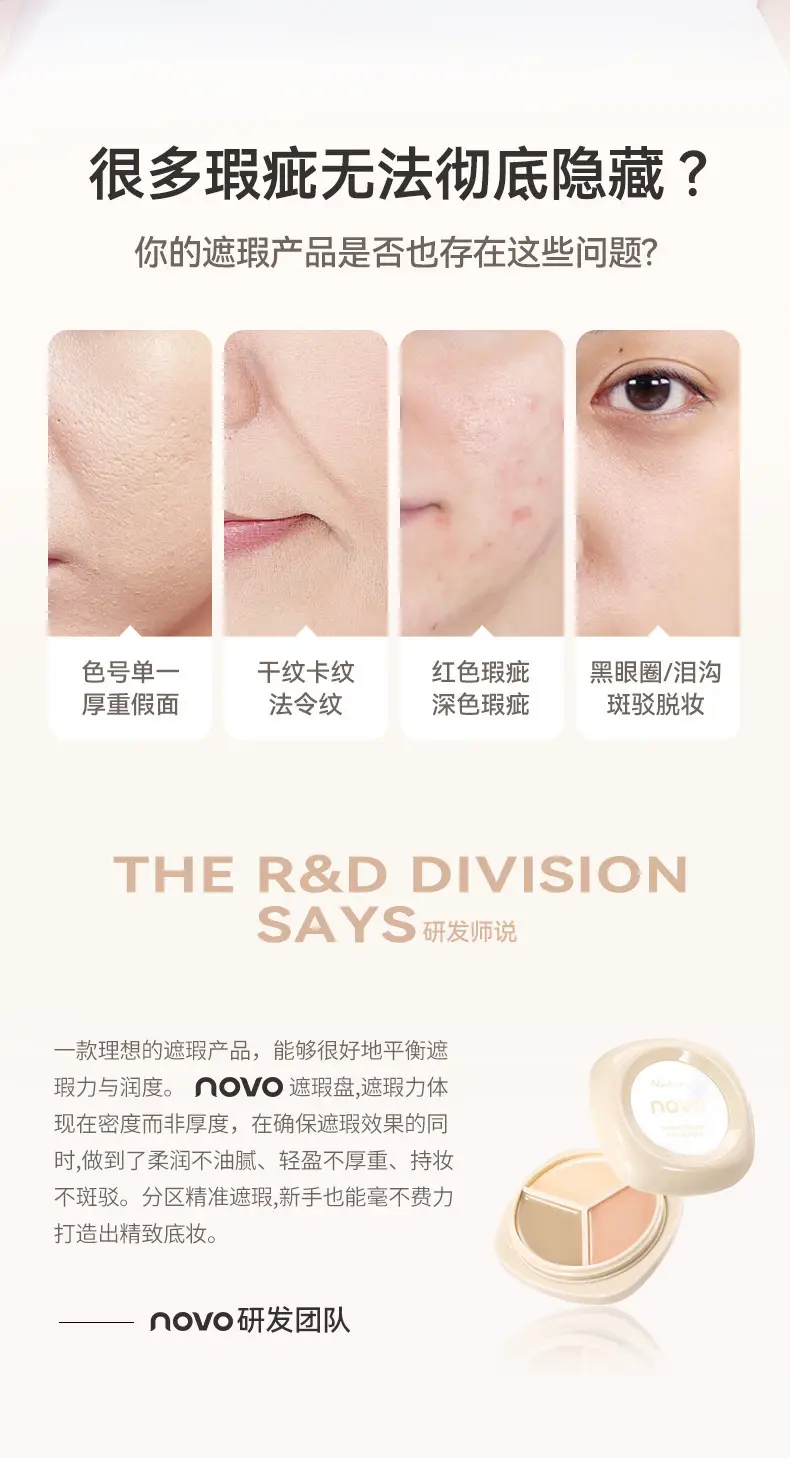 Three-Color Concealer for Acne & Dark Circles — feature 4