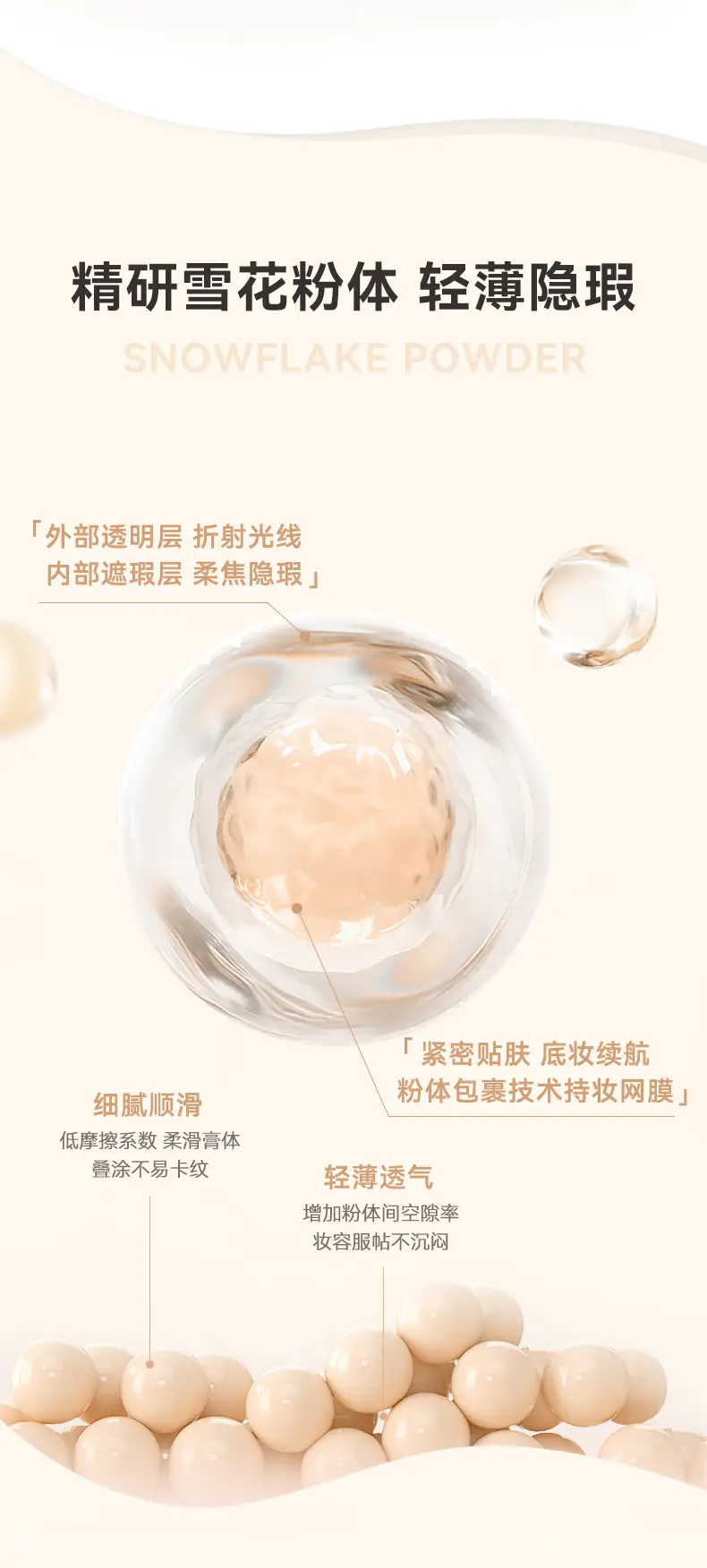 Three-Color Concealer for Acne & Dark Circles — feature 6